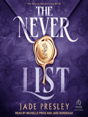 cover image of The Never List